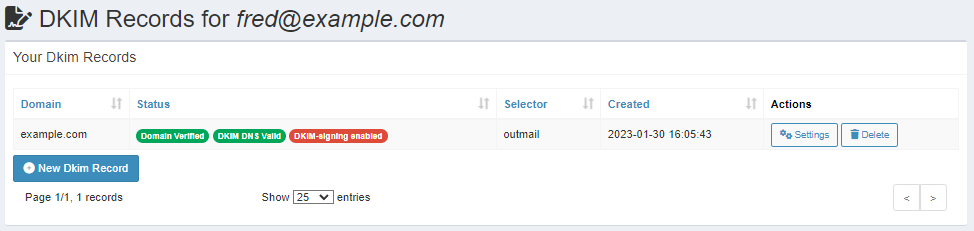 outmail new dkim record complete but not enabled