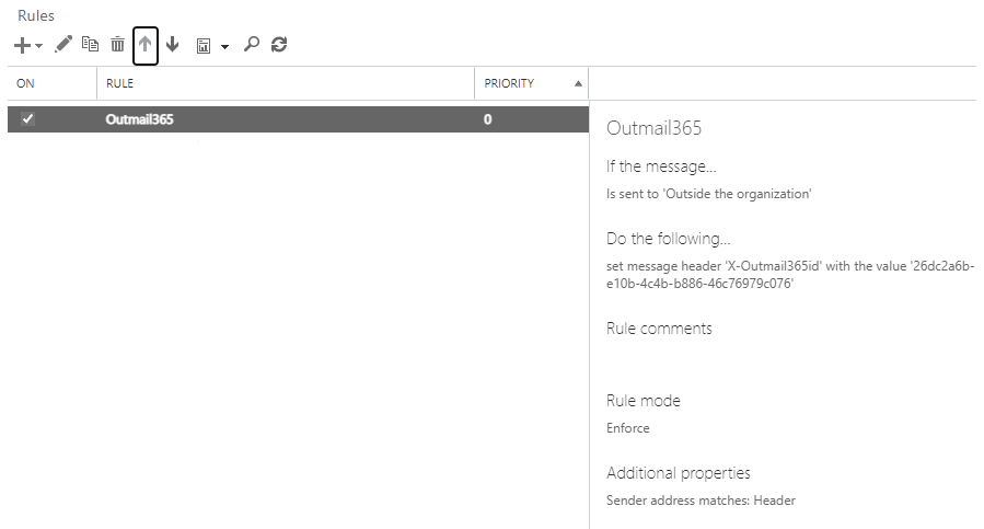 Microsoft 365 Exhange Mail Flow Rules List
